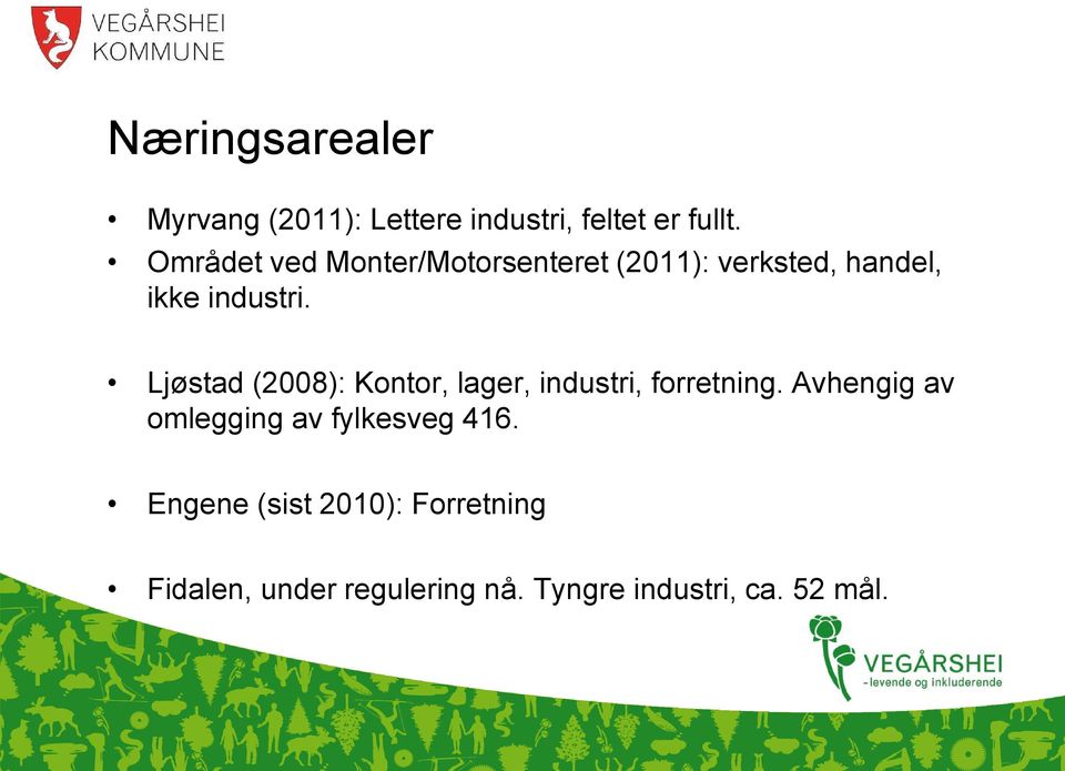 Ljøstad (2008): Kontor, lager, industri, forretning.