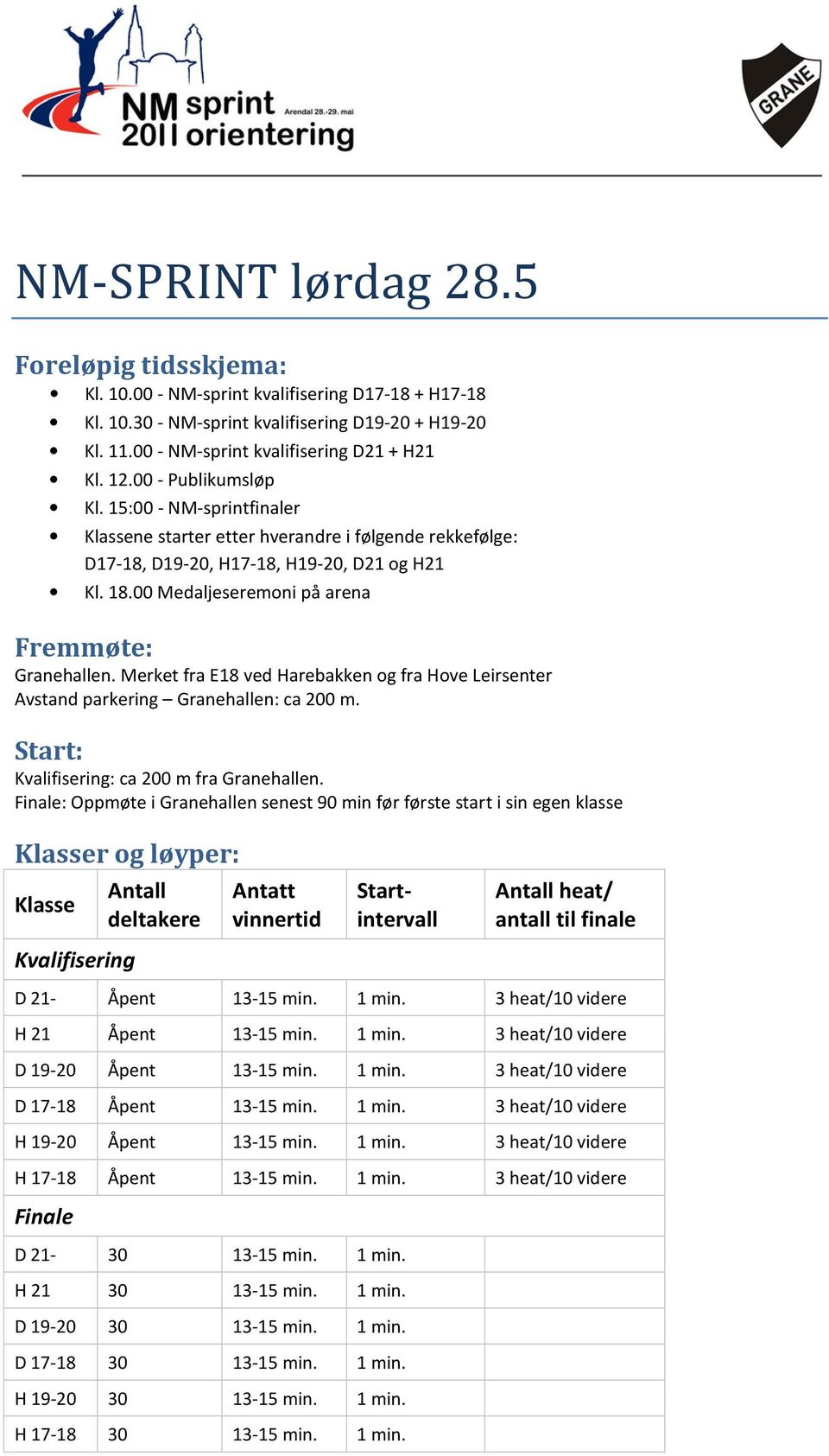 00 Medaljeseremoni på arena Fremmøte: Granehallen. Merket fra E18 ved Harebakken og fra Hove Leirsenter Avstand parkering Granehallen: ca 200 m. Start: Kvalifisering: ca 200 m fra Granehallen.