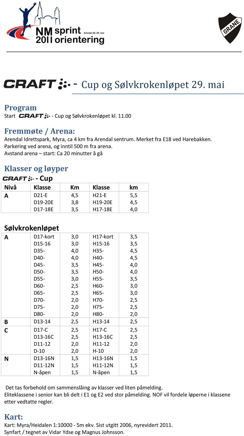 Avstand arena start: Ca 20 minutter å gå Klasser og løyper - Cup Nivå Klasse Km Klasse km A D21-E D19-20E D17-18E 4,5 3,8 H21-E H19-20E H17-18E 5,5 4,5 Sølvkrokenløpet A D17-kort D15-16 D35- D40-