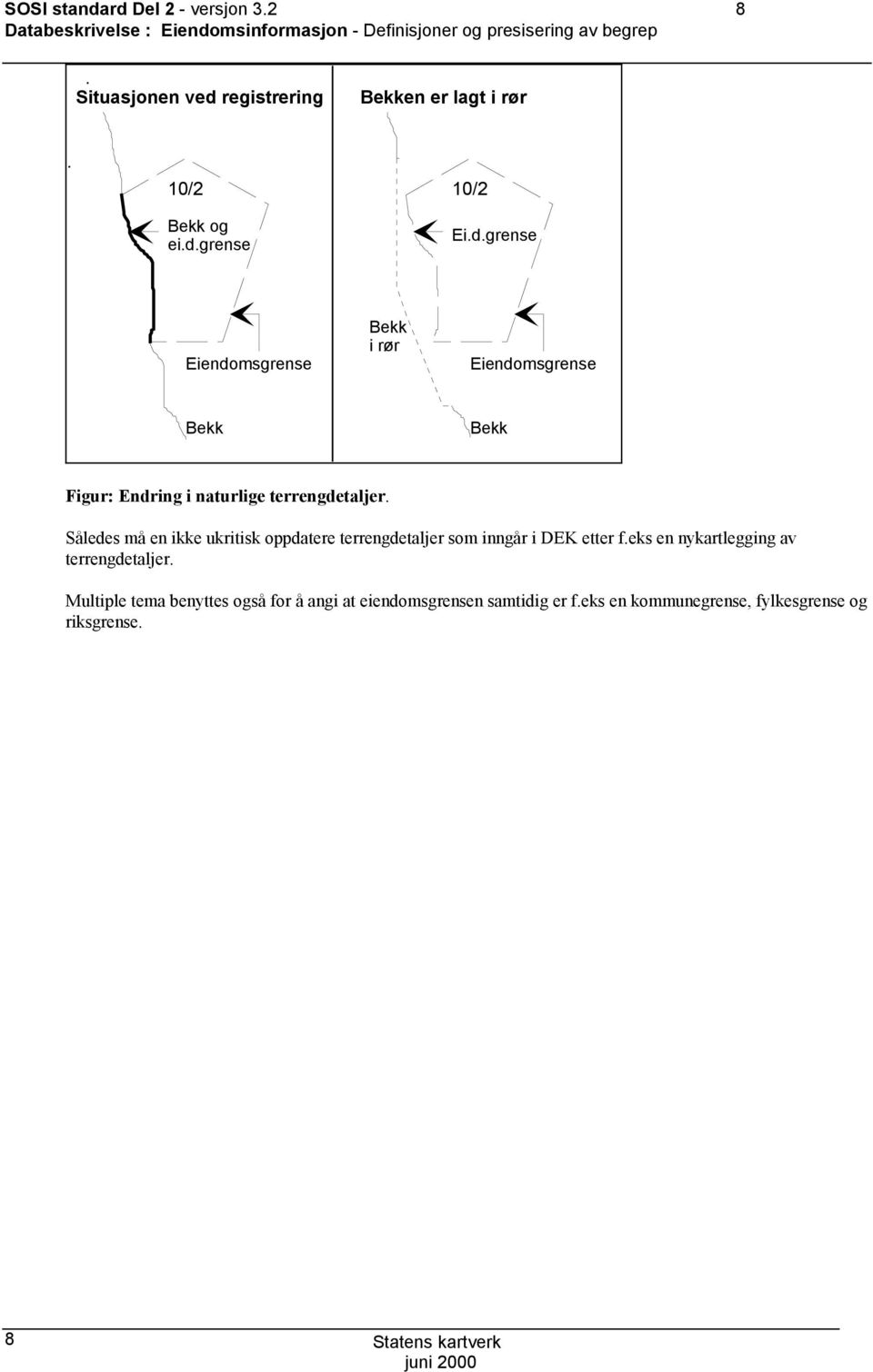 Endring i naturlige terrengdetaljer Således må en ikke ukritisk oppdatere terrengdetaljer som inngår i DEK etter feks en