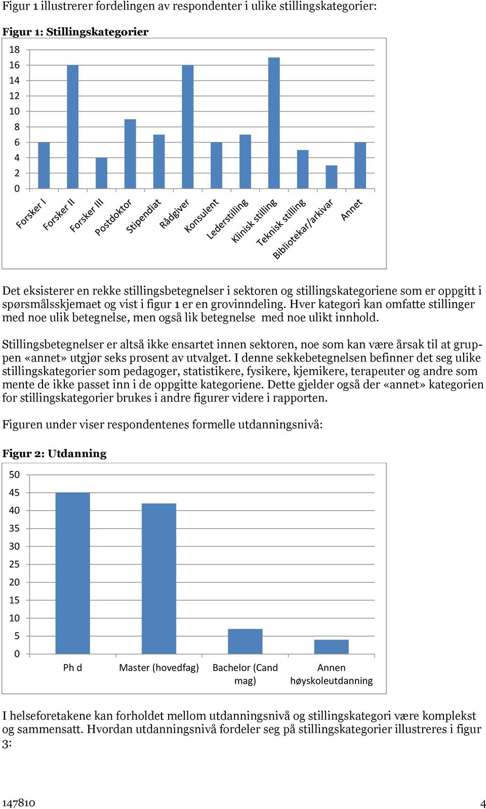 Hver kategori kan omfatte stillinger med noe ulik betegnelse, men også lik betegnelse med noe ulikt innhold.