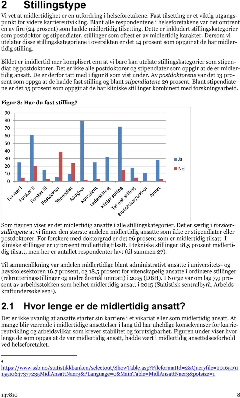 Dette er inkludert stillingskategorier som postdoktor og stipendiater, stillinger som oftest er av midlertidig karakter.