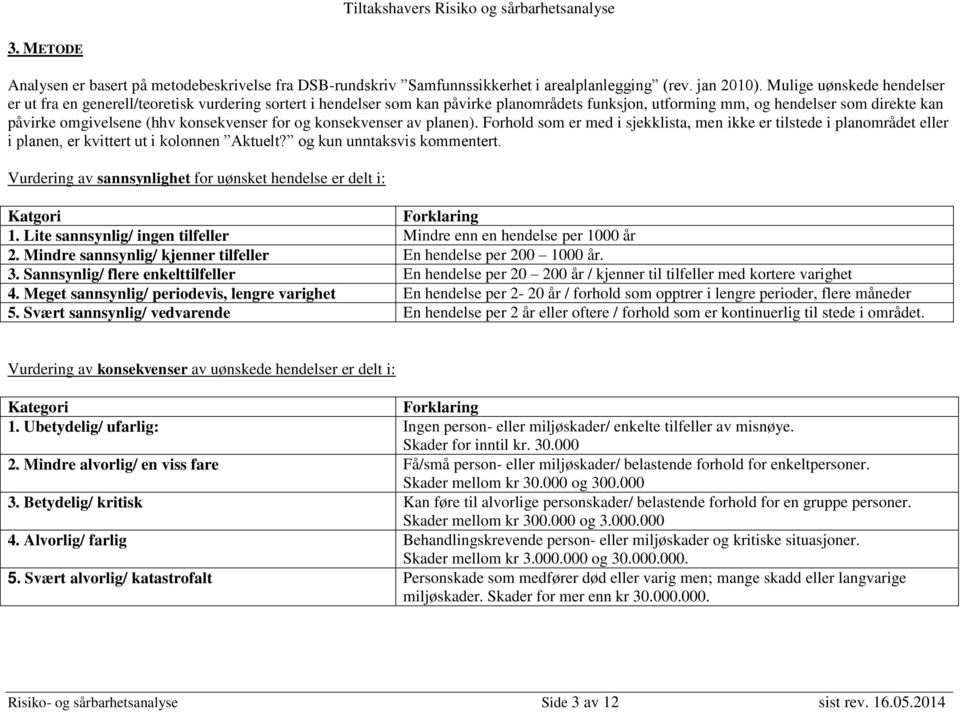 konsekvenser for og konsekvenser av planen). Forhold som er med i sjekklista, men ikke er tilstede i planområdet eller i planen, er kvittert ut i kolonnen Aktuelt? og kun unntaksvis kommentert.