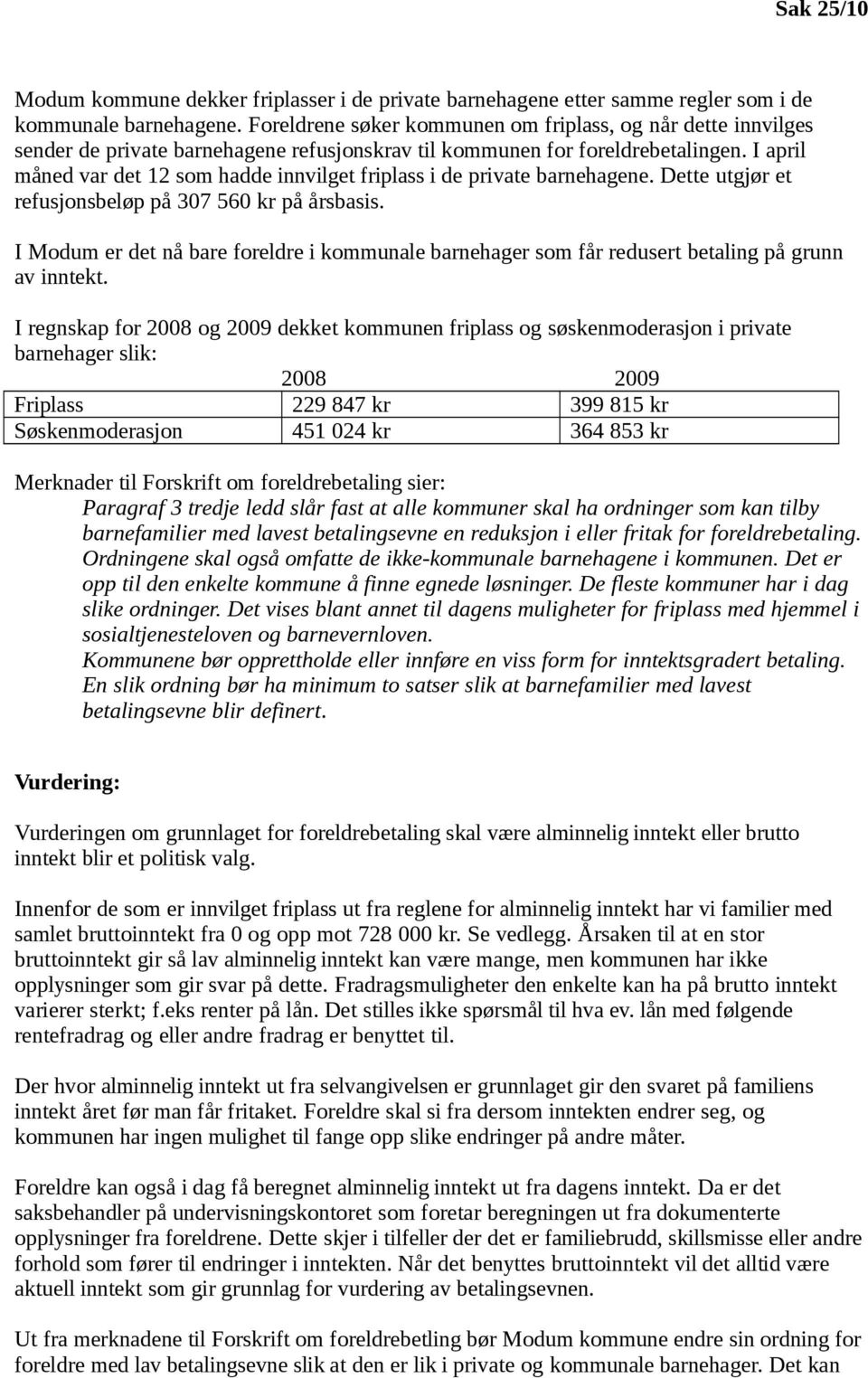 I april måned var det 12 som hadde innvilget friplass i de private barnehagene. Dette utgjør et refusjonsbeløp på 307 560 kr på årsbasis.