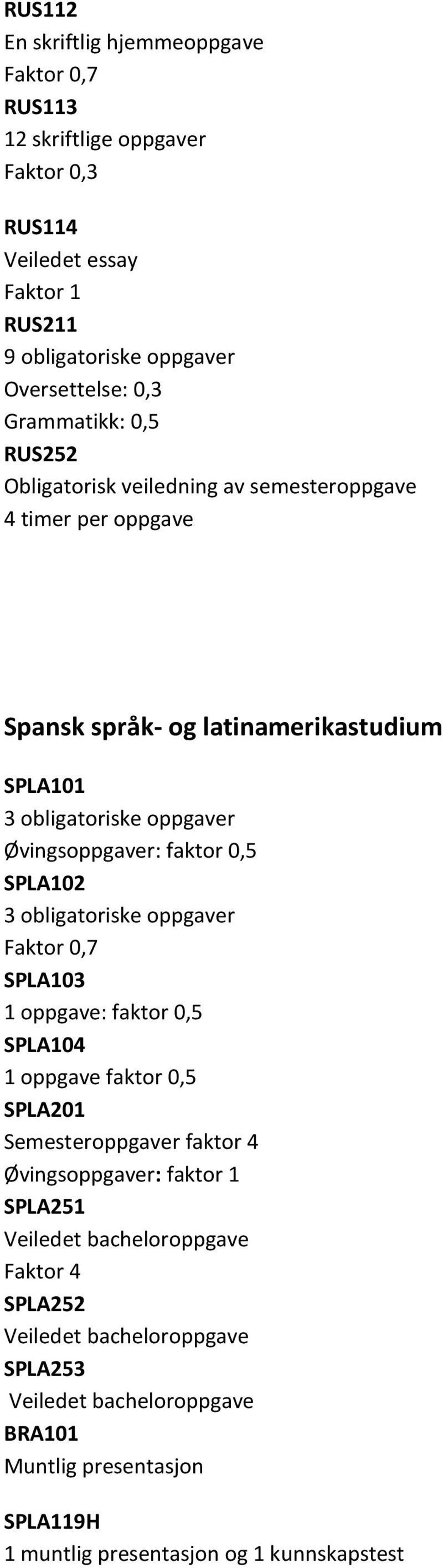 faktor 0,5 SPLA102 3 obligatoriske oppgaver Faktor 0,7 SPLA103 1 oppgave: faktor 0,5 SPLA104 1 oppgave faktor 0,5 SPLA201 Semesteroppgaver faktor 4 Øvingsoppgaver: faktor 1