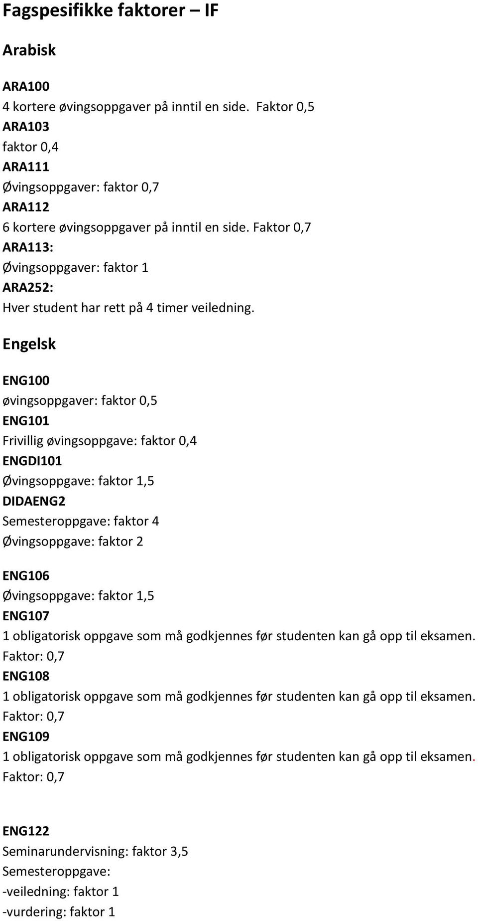 Engelsk ENG100 øvingsoppgaver: faktor 0,5 ENG101 Frivillig øvingsoppgave: faktor 0,4 ENGDI101 Øvingsoppgave: faktor 1,5 DIDAENG2 Semesteroppgave: faktor 4 Øvingsoppgave: faktor 2 ENG106