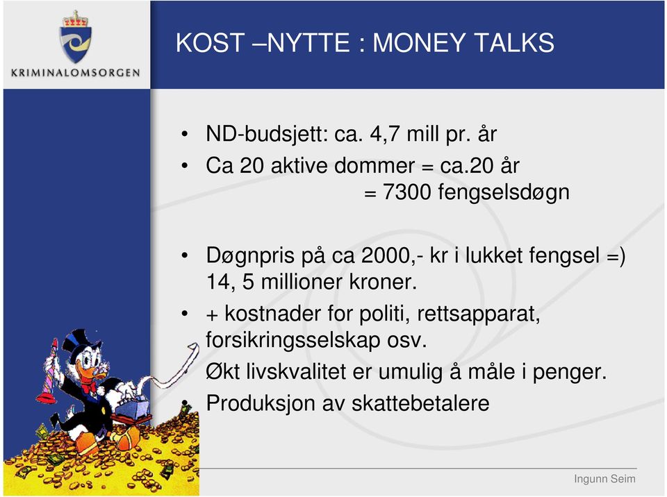 20 år = 7300 fengselsdøgn Døgnpris på ca 2000,- kr i lukket fengsel =) 14, 5