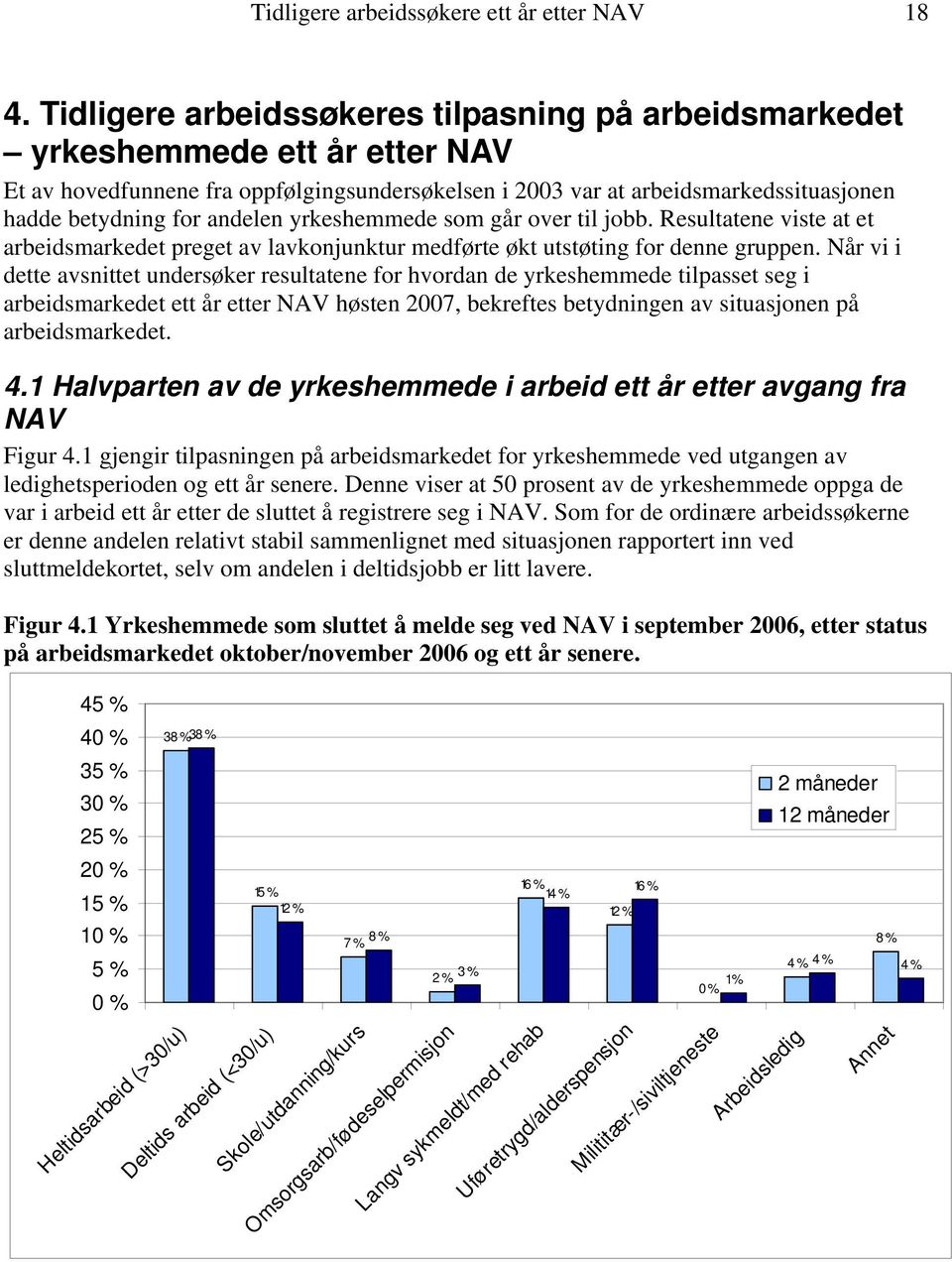 andelen yrkeshemmede som går over til jobb. Resultatene viste at et arbeidsmarkedet preget av lavkonjunktur medførte økt utstøting for denne gruppen.