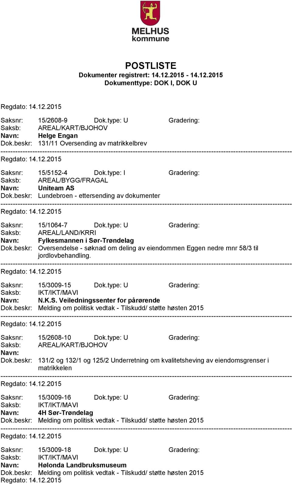 type: U Gradering: Saksb: AREAL/LAND/KRRI Fylkesmannen i Sør-Trøndelag Dok.beskr: Oversendelse - søknad om deling av eiendommen Eggen nedre mnr 58/3 til jordlovbehandling. Saksnr: 15/3009-15 Dok.