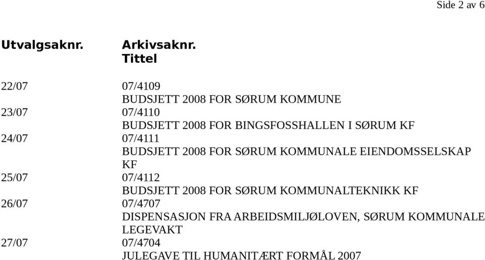 BINGSFOSSHALLEN I SØRUM KF 24/07 07/4111 BUDSJETT 2008 FOR SØRUM KOMMUNALE EIENDOMSSELSKAP KF 25/07