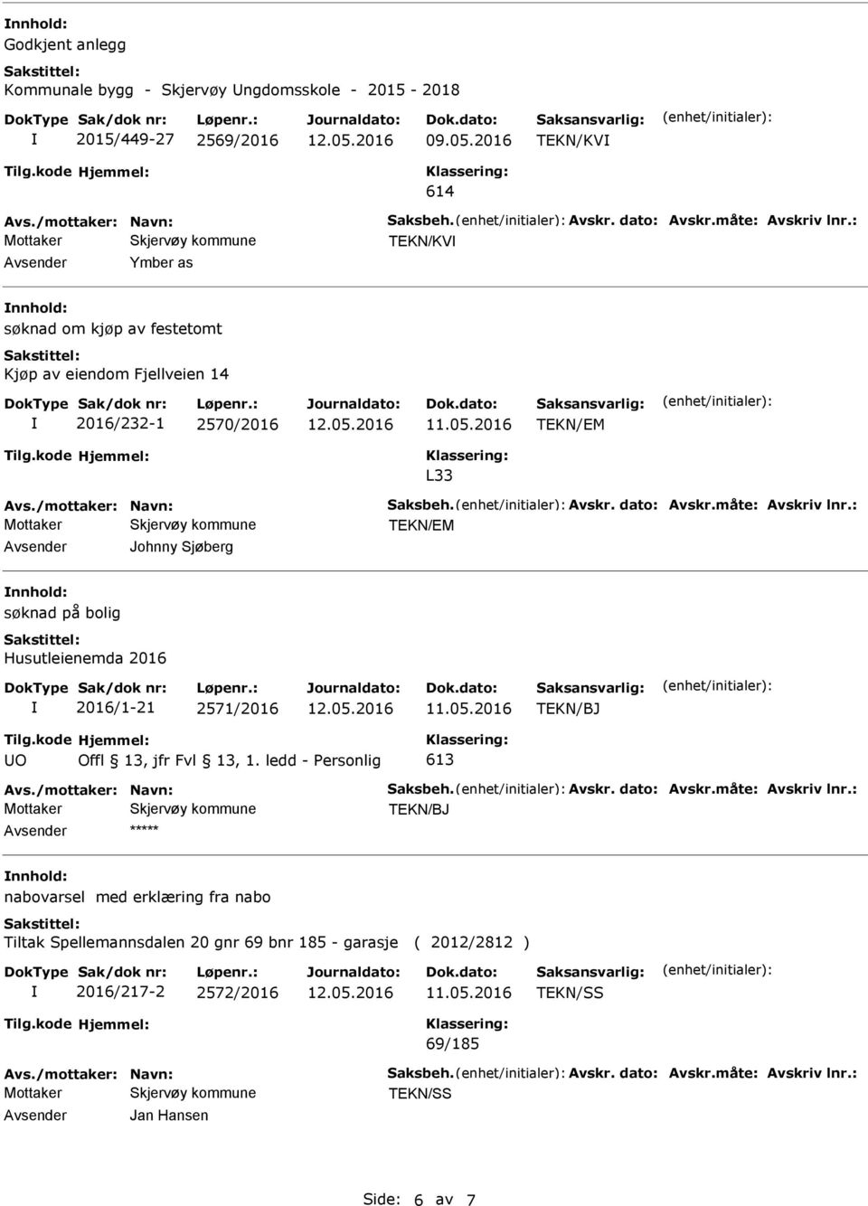 TEKN/EM Johnny Sjøberg nnhold: søknad på bolig Husutleienemda 2016 2016/1-21 2571/2016 TEKN/BJ O Offl 13, jfr Fvl 13, 1.