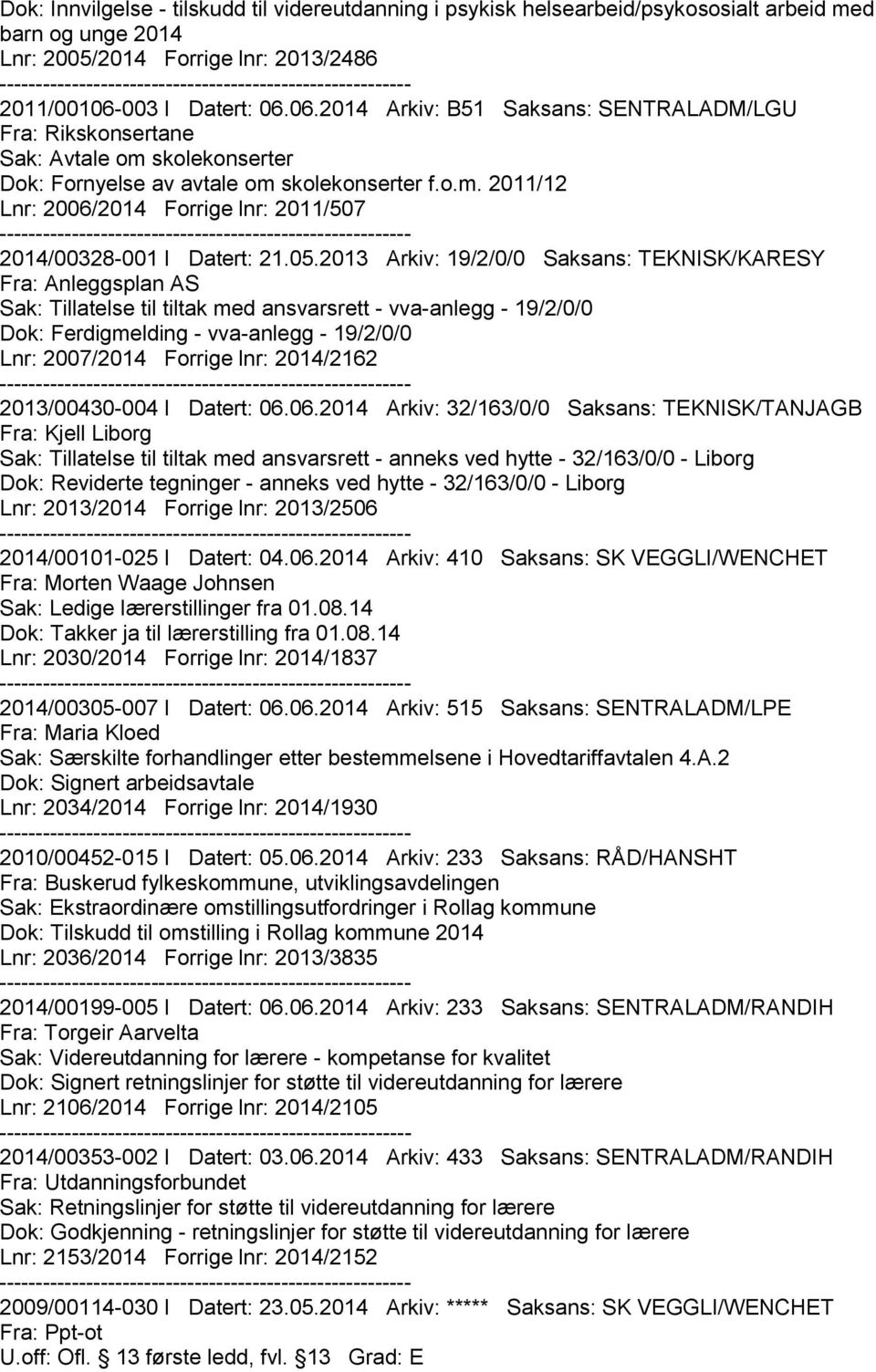 05.2013 Arkiv: 19/2/0/0 Saksans: TEKNISK/KARESY Fra: Anleggsplan AS Sak: Tillatelse til tiltak med ansvarsrett - vva-anlegg - 19/2/0/0 Dok: Ferdigmelding - vva-anlegg - 19/2/0/0 Lnr: 2007/2014