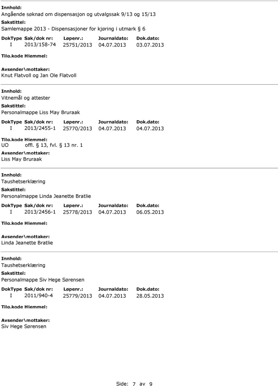 25770/2013 Liss May Bruraak nnhold: Taushetserklæring Personalmappe Linda Jeanette Bratlie 2013/2456-1 25778/2013 06.05.