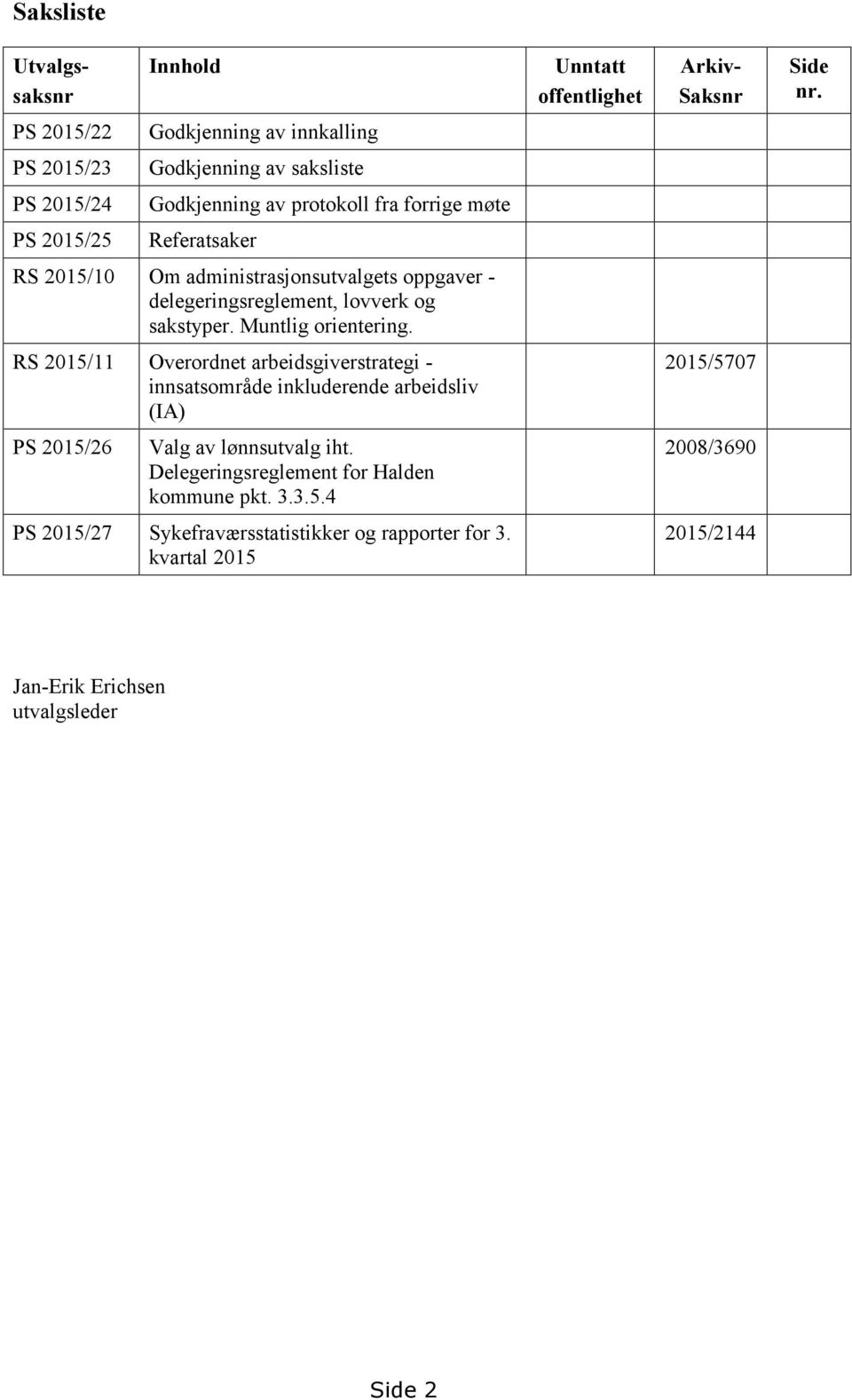 Om administrasjonsutvalgets oppgaver - delegeringsreglement, lovverk og sakstyper. Muntlig orientering.