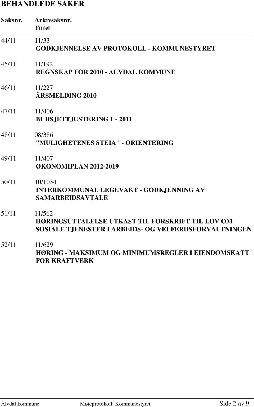 BUDSJETTJUSTERING 1-2011 48/11 08/386 "MULIGHETENES STEIA" - ORIENTERING 49/11 11/407 ØKONOMIPLAN 2012-2019 50/11 10/1054 INTERKOMMUNAL LEGEVAKT -