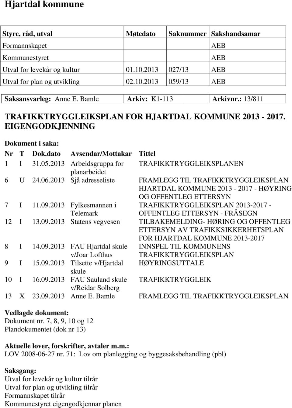 2013 Arbeidsgruppa for TRAFIKKTRYGGLEIKSPLANEN planarbeidet 6 U 24.06.2013 Sjå adresseliste FRAMLEGG TIL TRAFIKKTRYGGLEIKSPLAN HJARTDAL KOMMUNE 2013-2017 - HØYRING OG OFFENTLEG ETTERSYN 7 I 11.09.