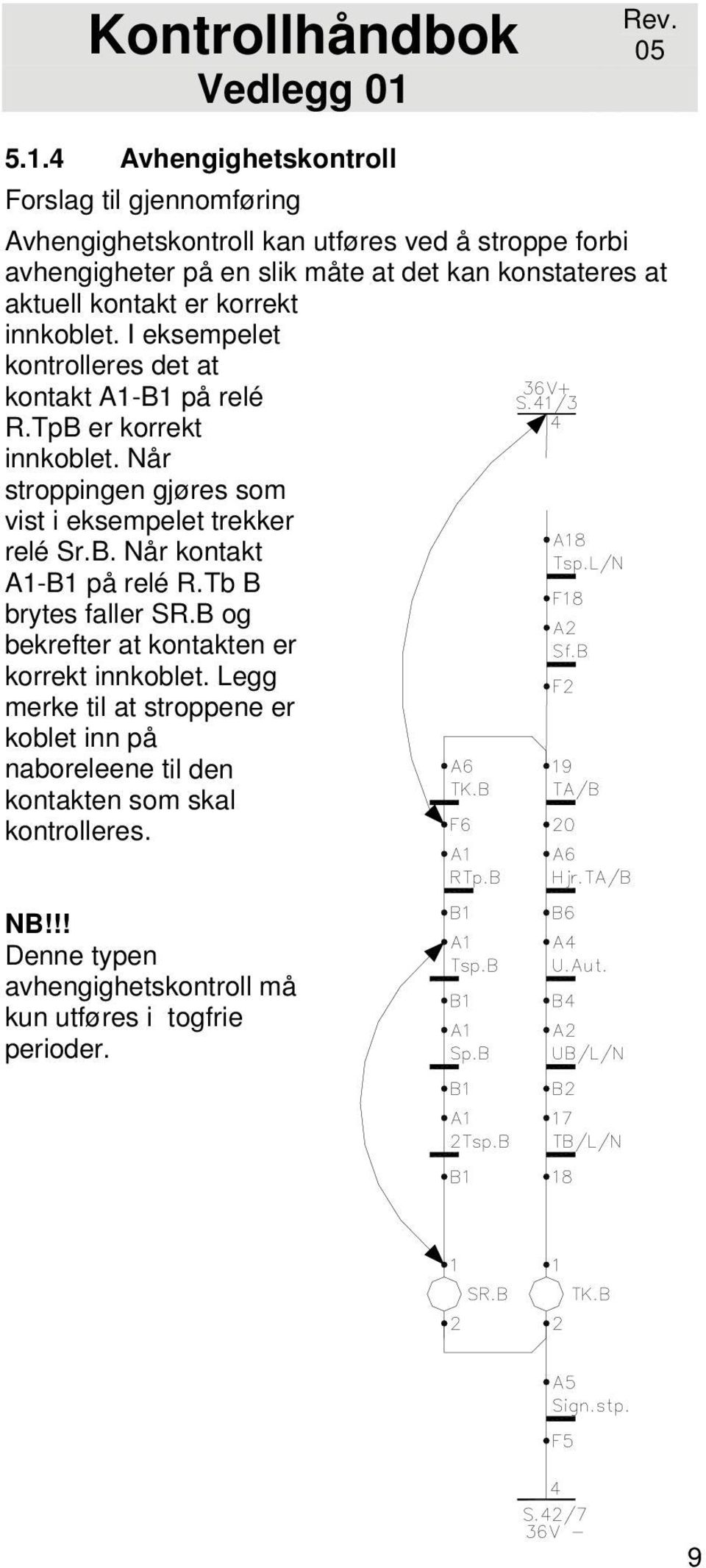 aktuell kontakt er korrekt innkoblet. I eksempelet kontrolleres det at kontakt A1-B1 på relé R.TpB er korrekt innkoblet.