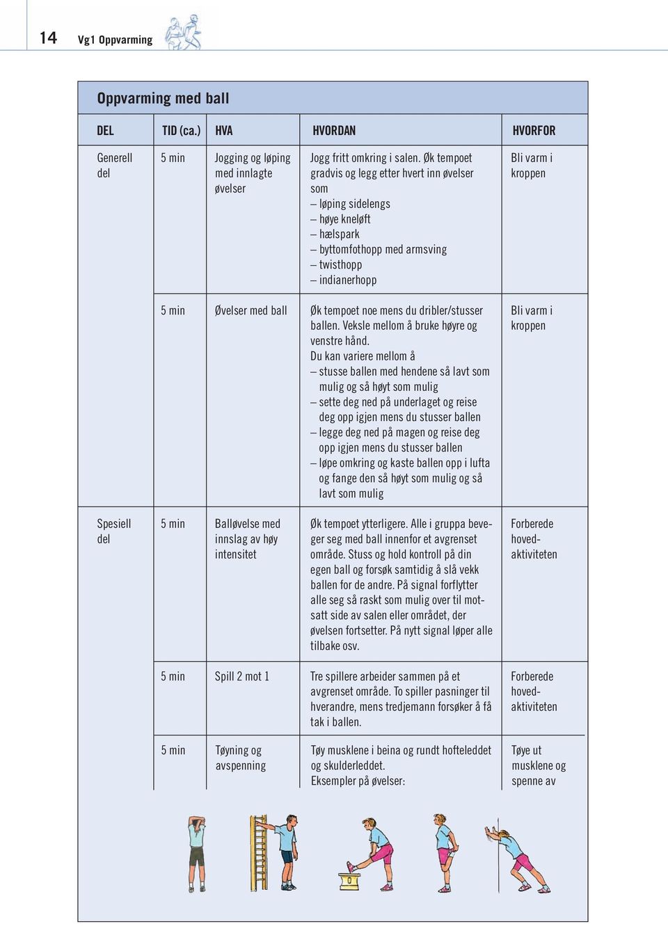 1 Oppvarming. 8 Vg1 Oppvarming - PDF Gratis nedlasting