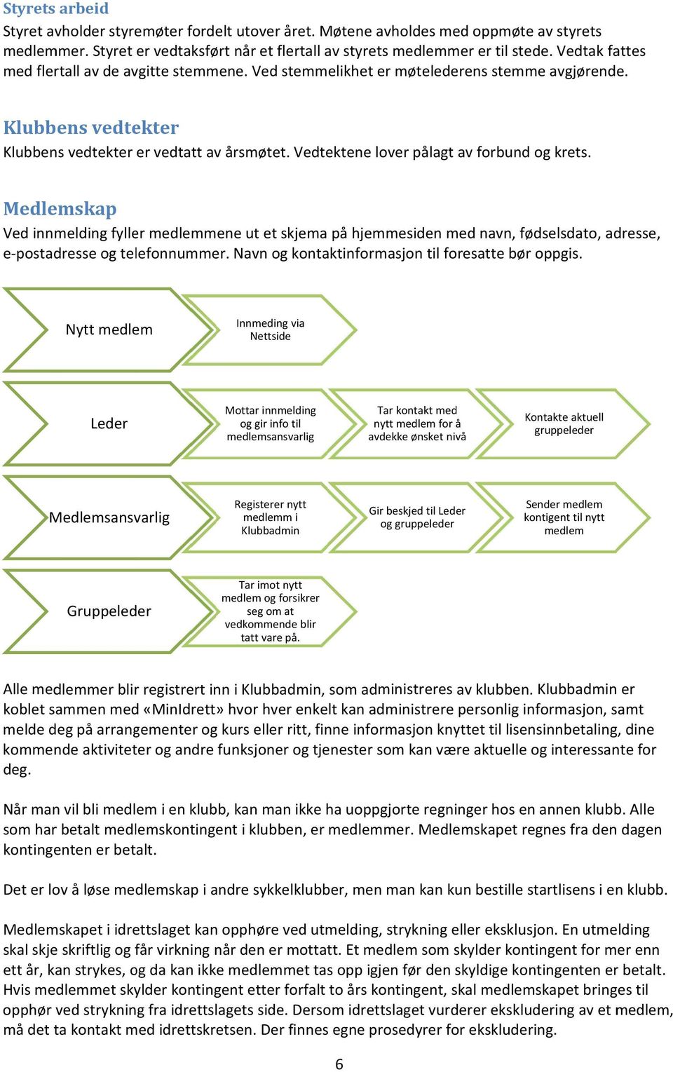 Vedtektene lover pålagt av forbund og krets. Medlemskap Ved innmelding fyller medlemmene ut et skjema på hjemmesiden med navn, fødselsdato, adresse, e postadresse og telefonnummer.