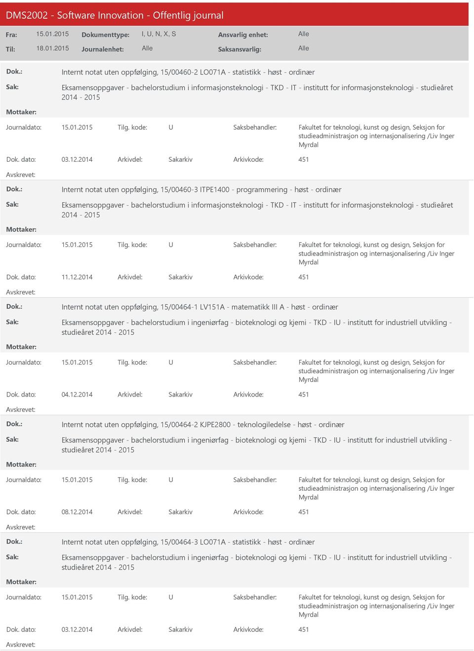 2014 Arkivdel: Sakarkiv Internt notat uten oppfølging, 15/00460-3 ITPE1400 - programmering - høst - ordinær Eksamensoppgaver - bachelorstudium i informasjonsteknologi - TKD - IT - institutt for