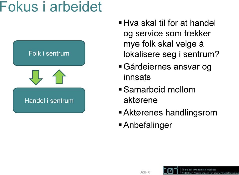 lokalisere seg i sentrum?