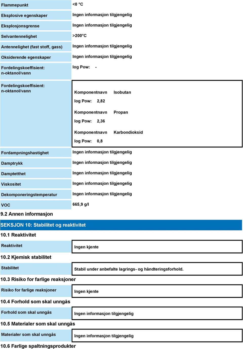 Viskositet Dekomponeringstemperatur VOC 665,9 g/l 9.2 Annen informasjon SEKSJON 10: Stabilitet og reaktivitet 10.1 Reaktivitet Reaktivitet Ingen kjente 10.