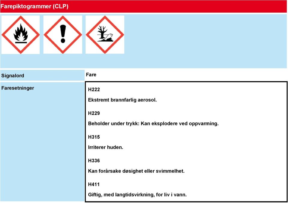 H229 Beholder under trykk: Kan eksplodere ved oppvarming.