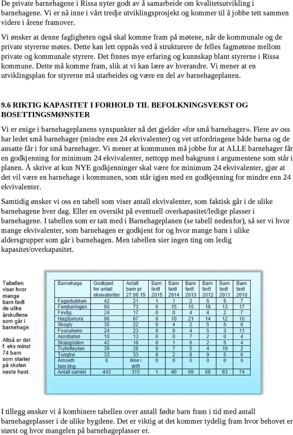 Dette kan lett oppnås ved å strukturere de felles fagmøtene mellom private og kommunale styrere. Det finnes mye erfaring og kunnskap blant styrerne i Rissa kommune.