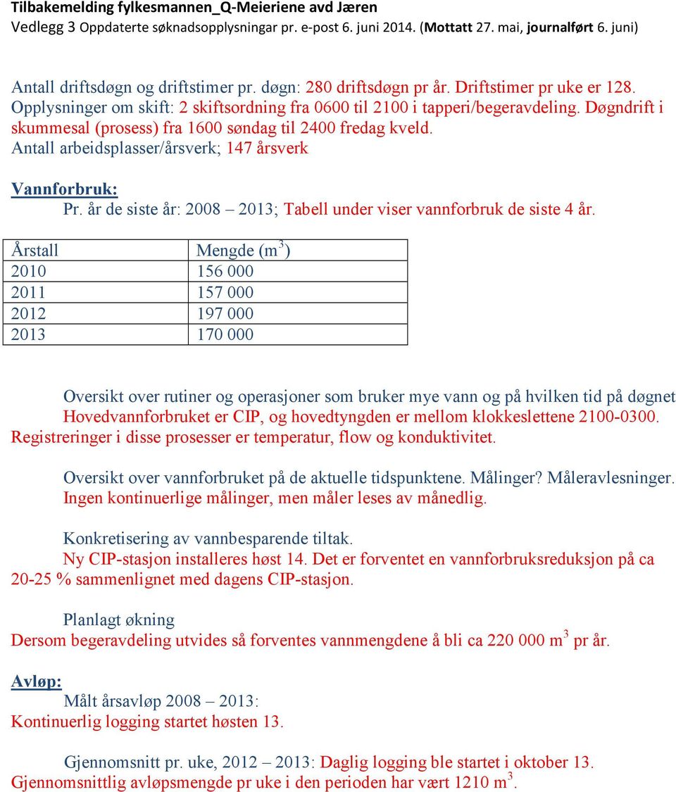 Døgndrift i skummesal (prosess) fra 1600 søndag til 2400 fredag kveld. Antall arbeidsplasser/årsverk; 147 årsverk Vannforbruk: Pr.