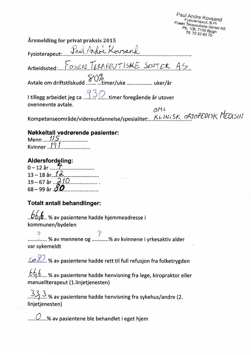 .51( A" 917 151.-/A) Menn 115 Kvinner / Aldersfordeling: 0-12 år 1 74 13 18 år f 19 67 år?f0 68 99 år.