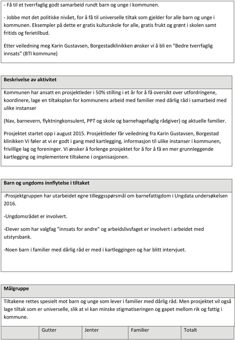 Etter veiledning meg Karin Gustavsen, Borgestadklinikken ønsker vi å bli en "Bedre tverrfaglig innsats" (BTI kommune) Beskrivelse av aktivitet Kommunen har ansatt en prosjektleder i 50% stilling i et