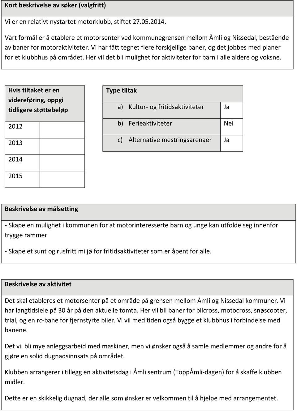 Vi har fått tegnet flere forskjellige baner, og det jobbes med planer for et klubbhus på området. Her vil det bli mulighet for aktiviteter for barn i alle aldere og voksne.