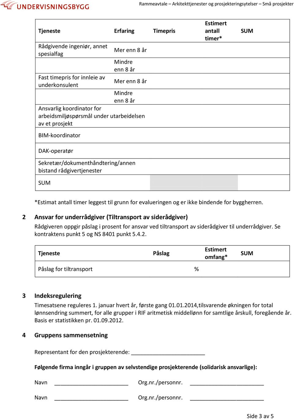 2 Ansvar for underrådgiver (Tiltransport av siderådgiver) Rådgiveren oppgir påslag i prosent for ansvar ved tiltransport av siderådgiver til underrådgiver. Se kontraktens punkt 5 og NS 8401 punkt 5.4.2. Tjeneste Påslag omfang* Påslag for tiltransport % 3 Indeksregulering Timesatsene reguleres 1.