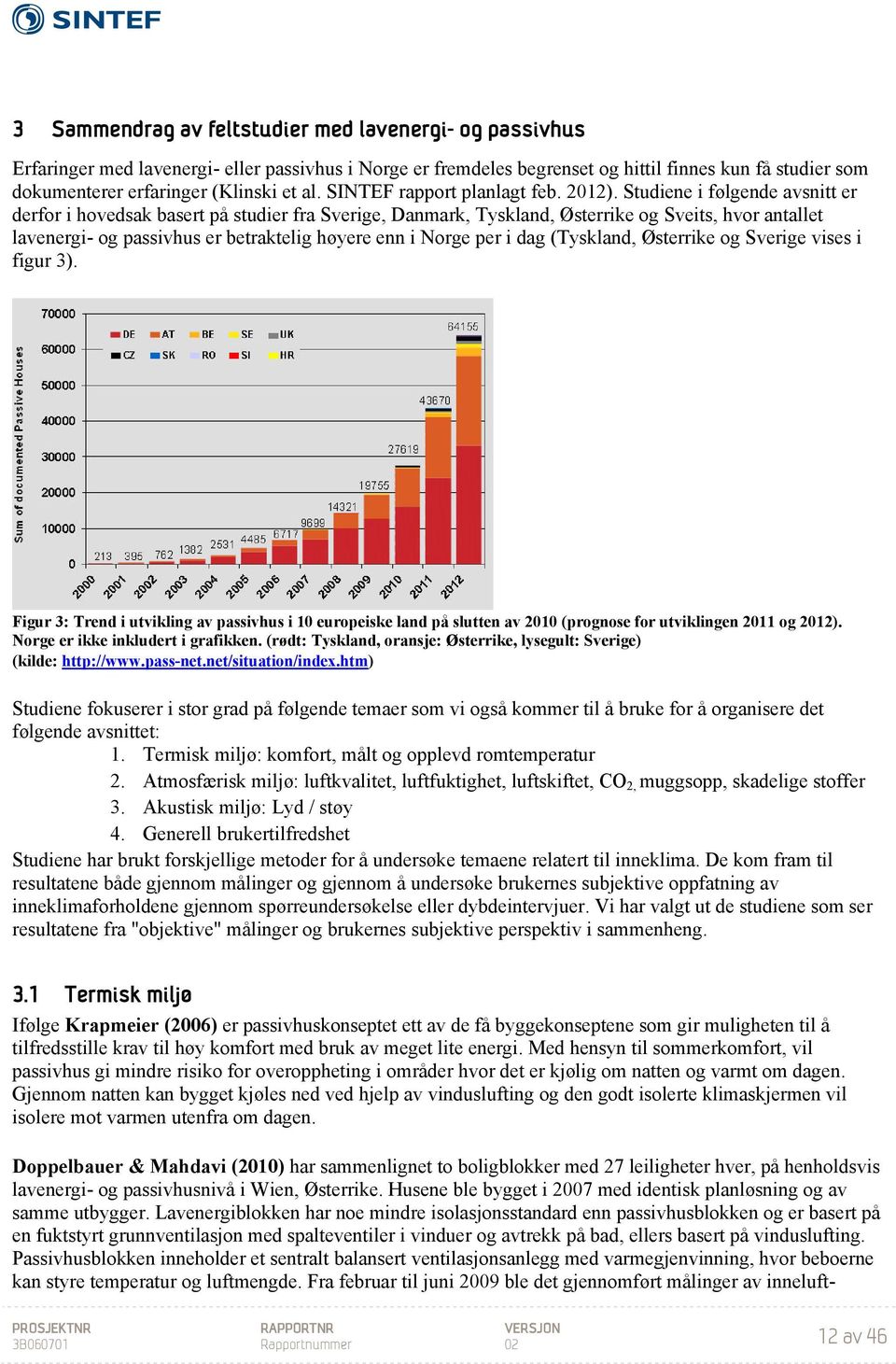 Studiene i følgende avsnitt er derfor i hovedsak basert på studier fra Sverige, Danmark, Tyskland, Østerrike og Sveits, hvor antallet lavenergi- og passivhus er betraktelig høyere enn i Norge per i