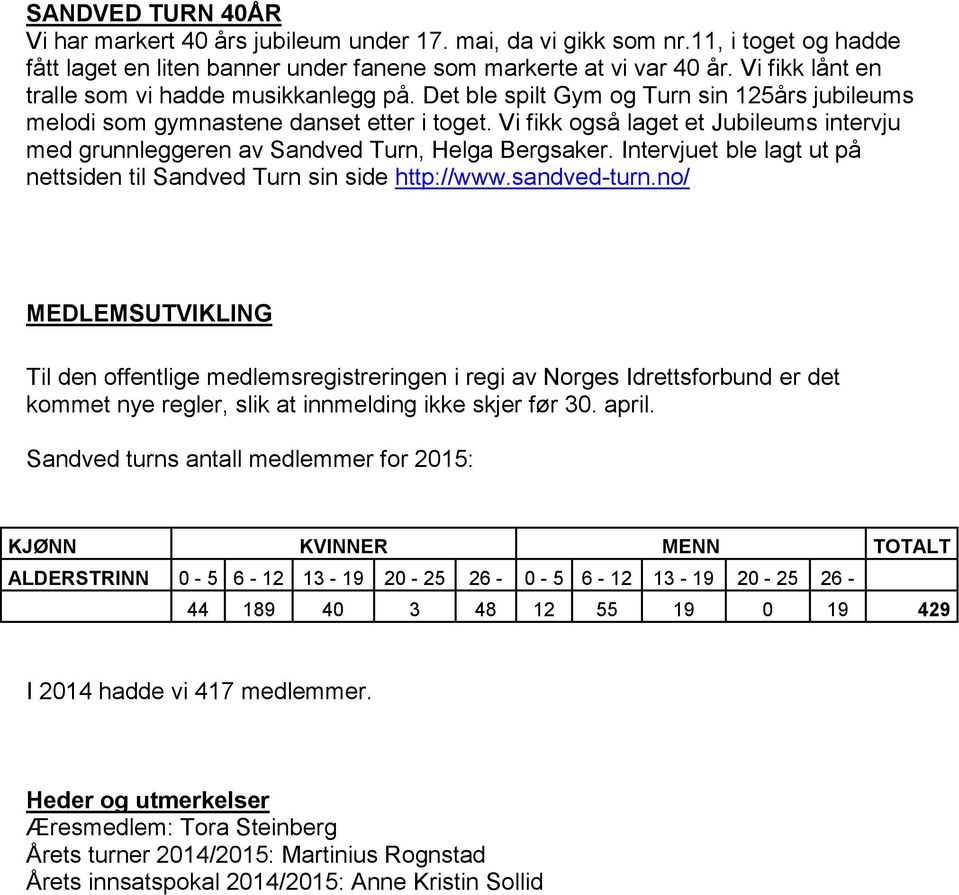 Vi fikk også laget et Jubileums intervju med grunnleggeren av Sandved Turn, Helga Bergsaker. Intervjuet ble lagt ut på nettsiden til Sandved Turn sin side http://www.sandved-turn.