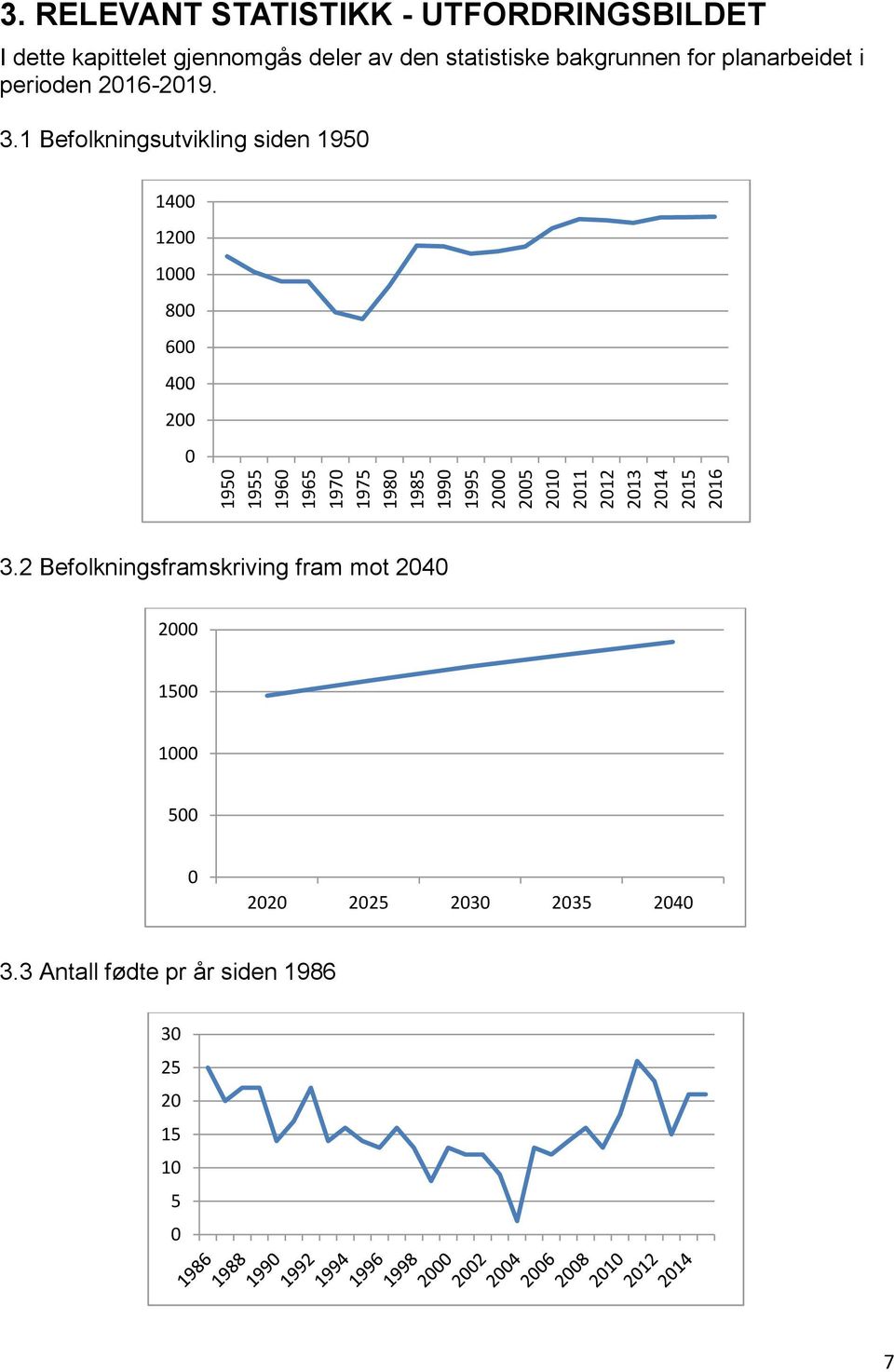 bakgrunnen for planarbeidet i perioden 216-219. 3.