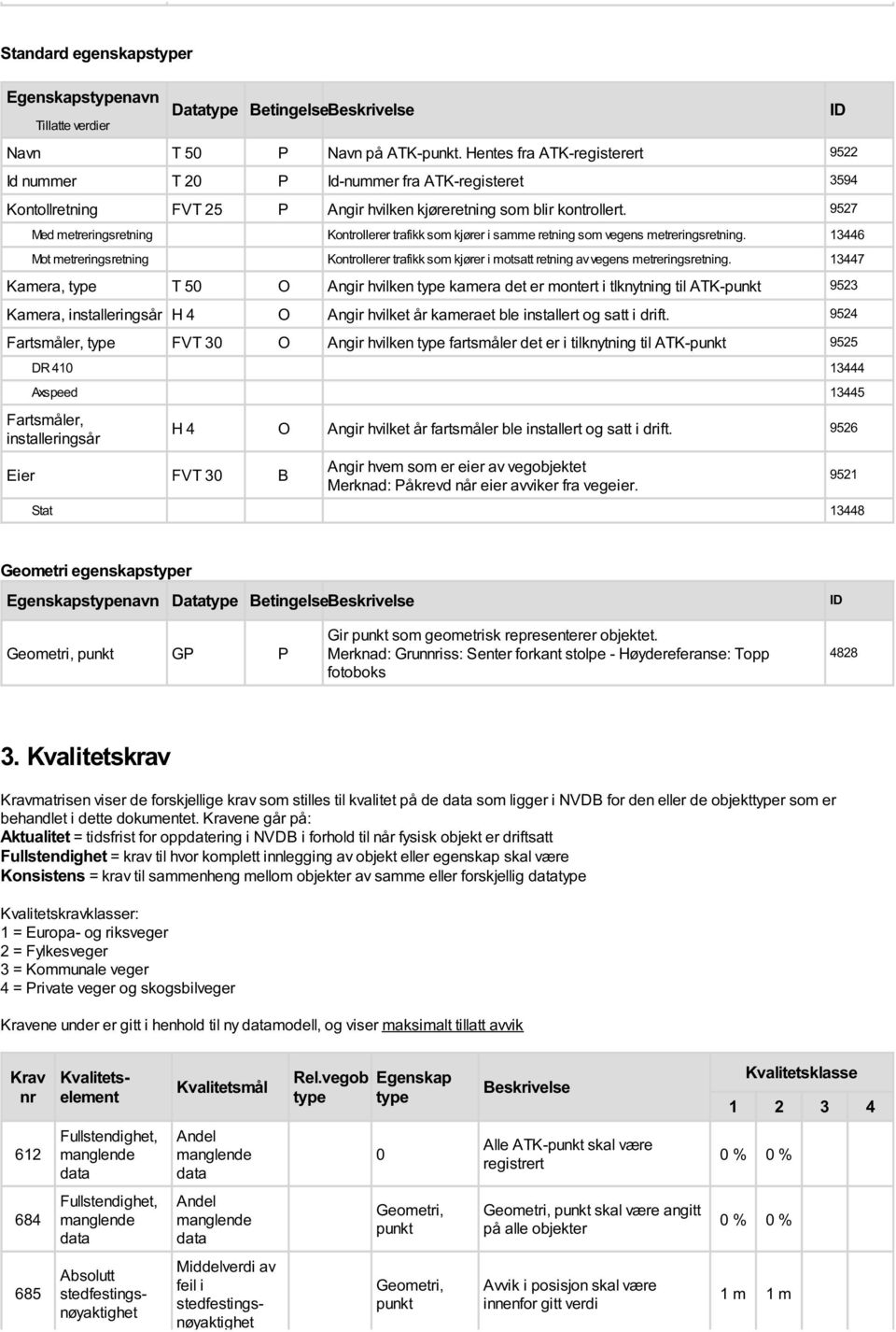 9527 Med metreringsretning Kontrollerer trafikk som kjører i samme retning som vegens metreringsretning.