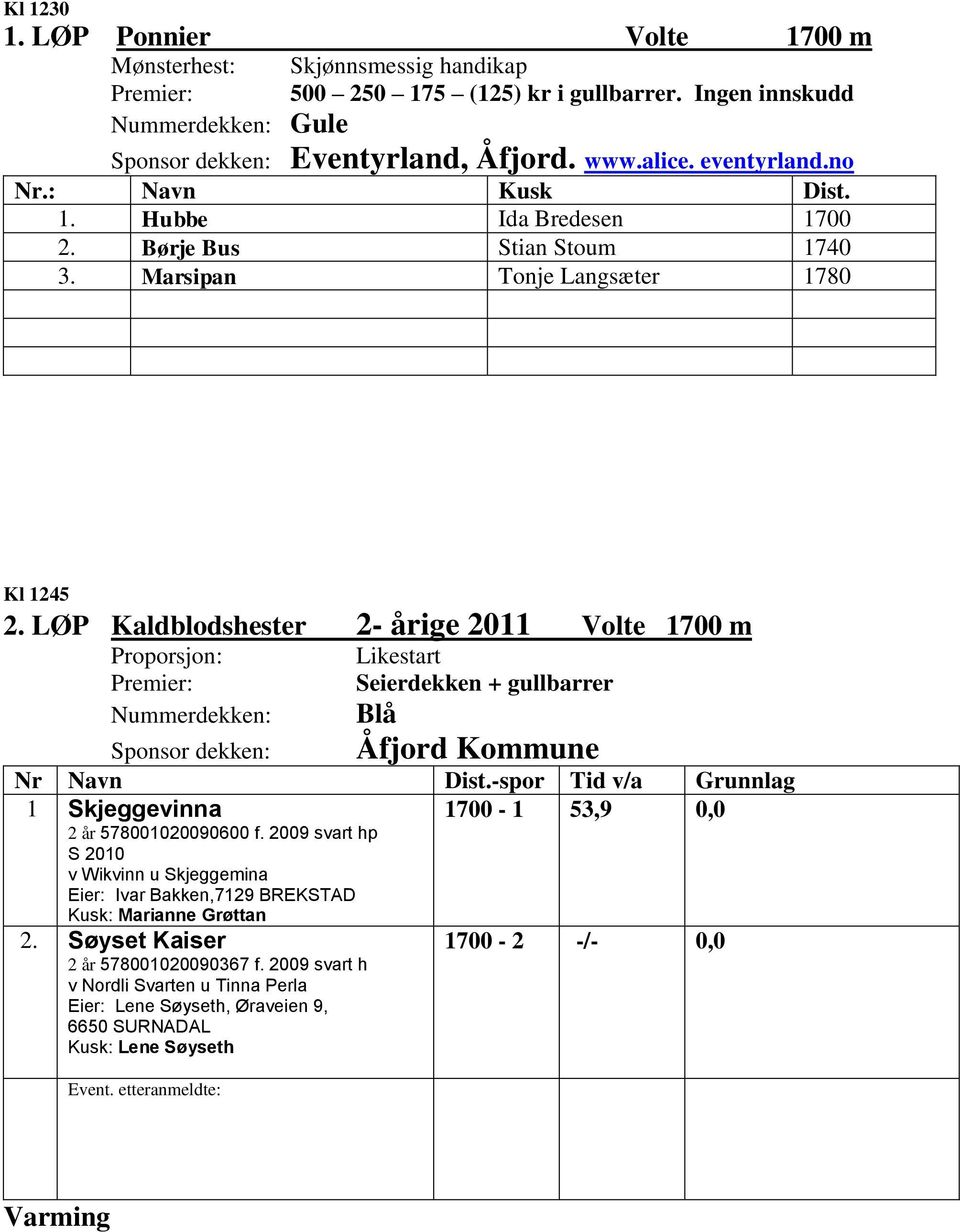 LØP Kaldblodshester 2- årige 2011 Volte 1700 m Likestart Seierdekken + gullbarrer Blå Åfjord Kommune Nr Navn Dist.