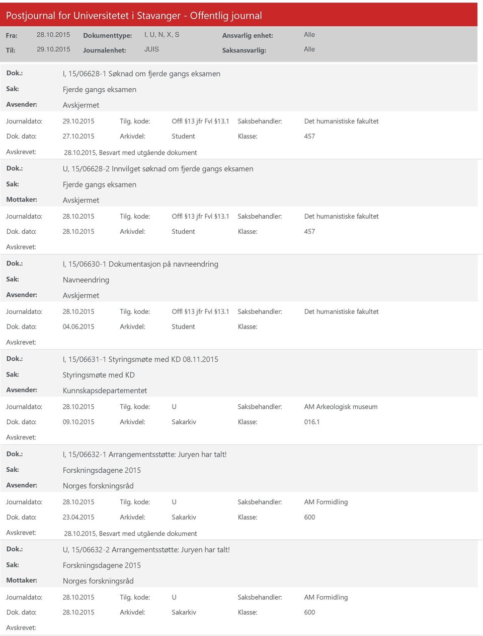 11.2015 Styringsmøte med KD Kunnskapsdepartementet AM Dok. dato: 09.10.2015 Arkivdel: Sakarkiv 016.1 I, 15/06632-1 Arrangementsstøtte: Juryen har talt!