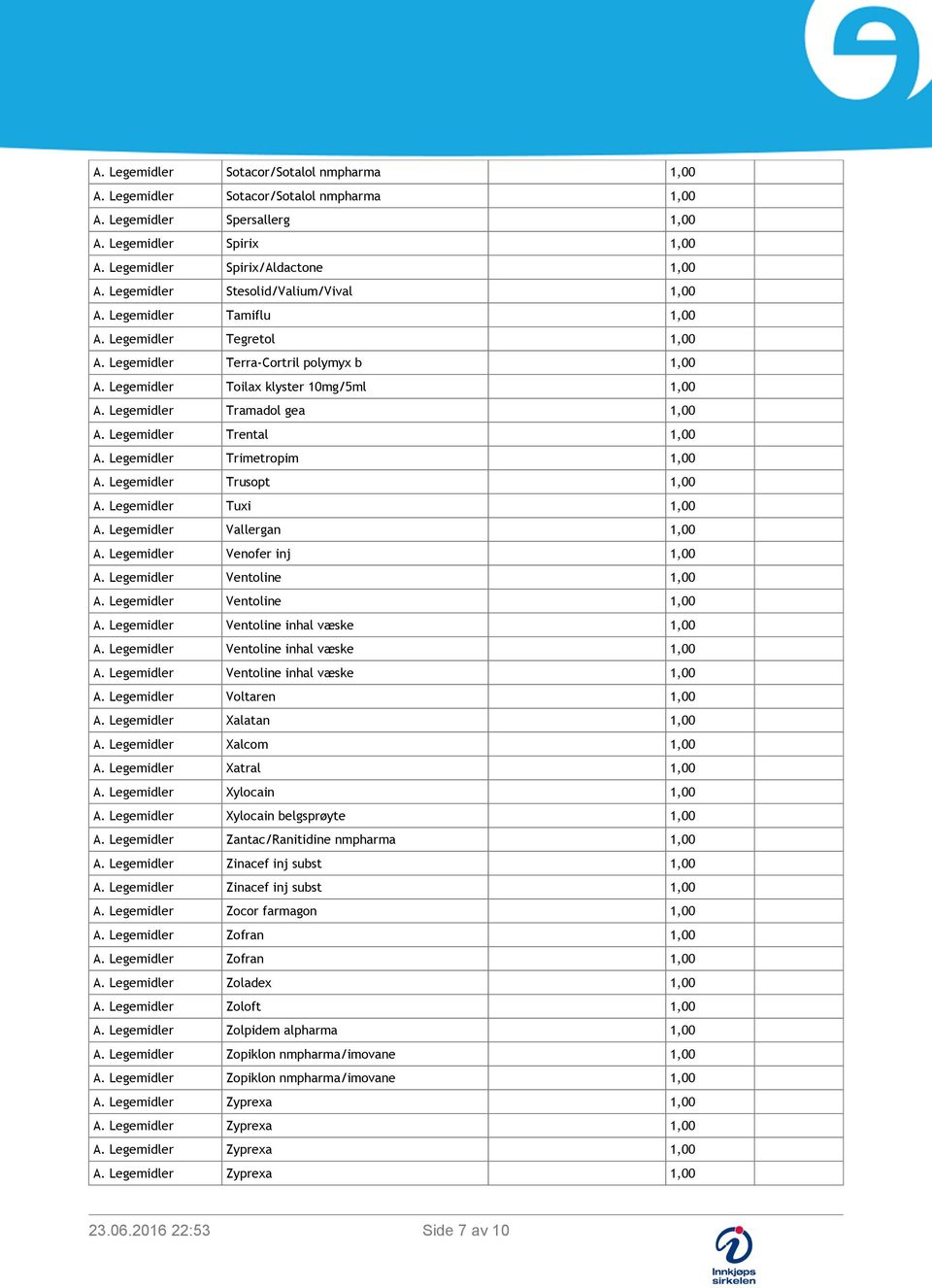 Legemidler Tramadol gea 1,00 A. Legemidler Trental 1,00 A. Legemidler Trimetropim 1,00 A. Legemidler Trusopt 1,00 A. Legemidler Tuxi 1,00 A. Legemidler Vallergan 1,00 A. Legemidler Venofer inj 1,00 A.