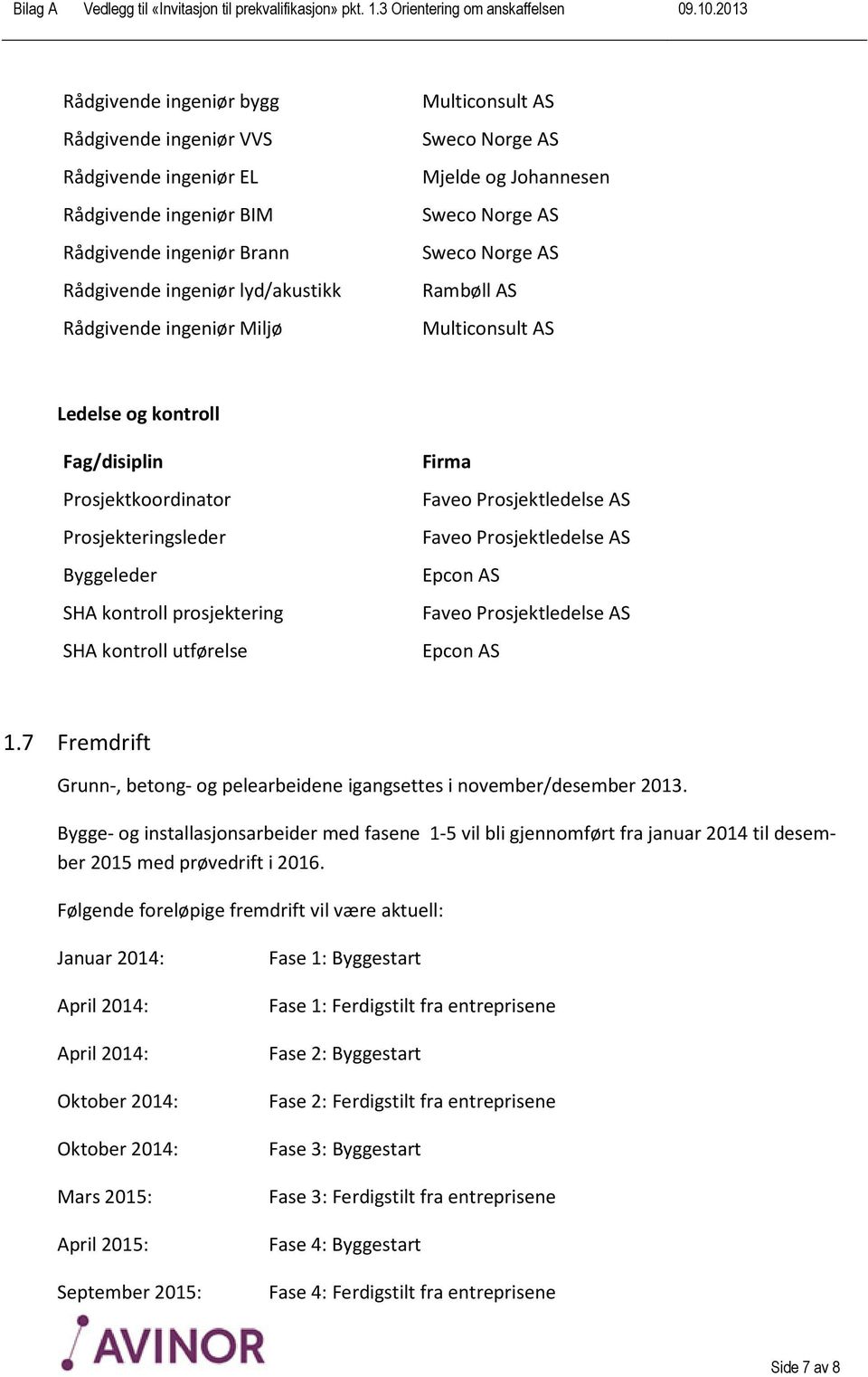 prosjektering SHA kontroll utførelse Firma Faveo Prosjektledelse AS Faveo Prosjektledelse AS Epcon AS Faveo Prosjektledelse AS Epcon AS 1.