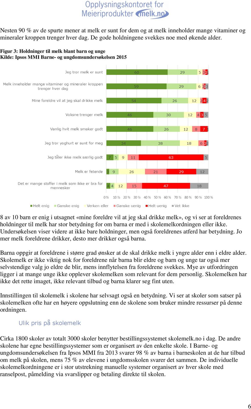 foreldrenes holdninger til melk har stor betydning for om barna er med i skolemelkordningen eller ikke. Undersøkelsen viser videre at ikke bare holdninger, men også foreldrenes atferd har betydning.