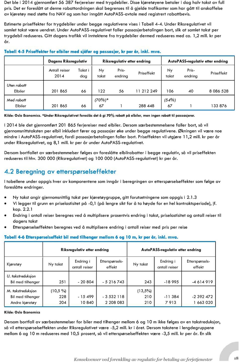 rabattbevis. Estimerte priseffekter for trygdebiler under begge regulativene vises i Tabell 4-4. Under Riksre gulativet vil samlet takst være uendret.