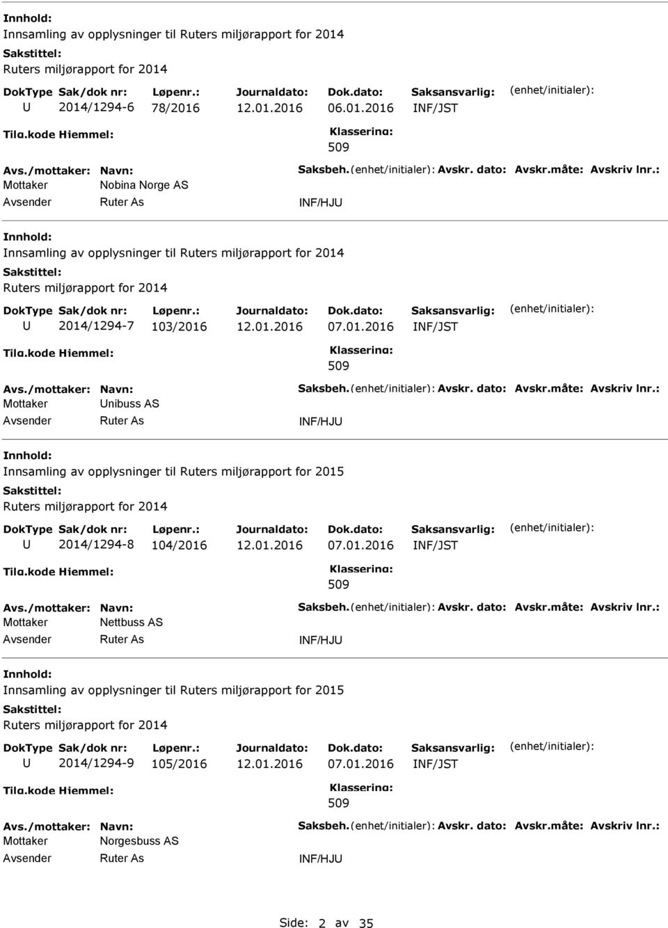dato: Avskr.måte: Avskriv lnr.: Mottaker nibuss AS NF/HJ nnsamling av opplysninger til Ruters miljørapport for 2015 Ruters miljørapport for 2014 2014/1294-8 104/2016 07.01.2016 NF/JST 509 Avs.