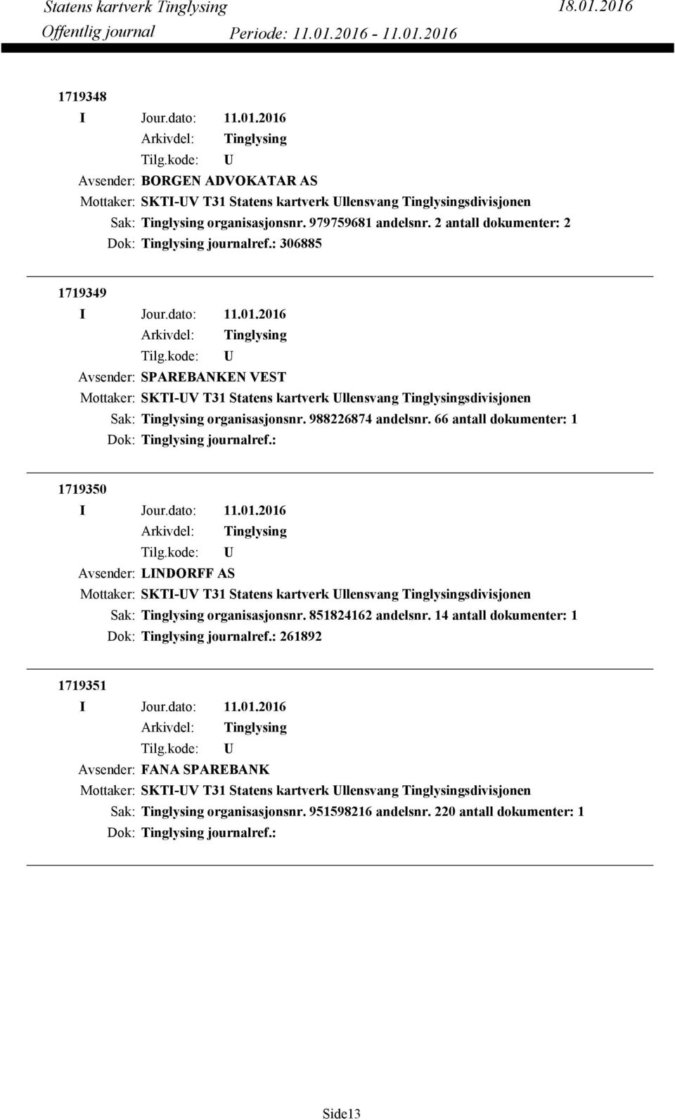 66 antall dokumenter: 1 Dok: journalref.: 1719350 Avsender: LINDORFF AS organisasjonsnr. 851824162 andelsnr.