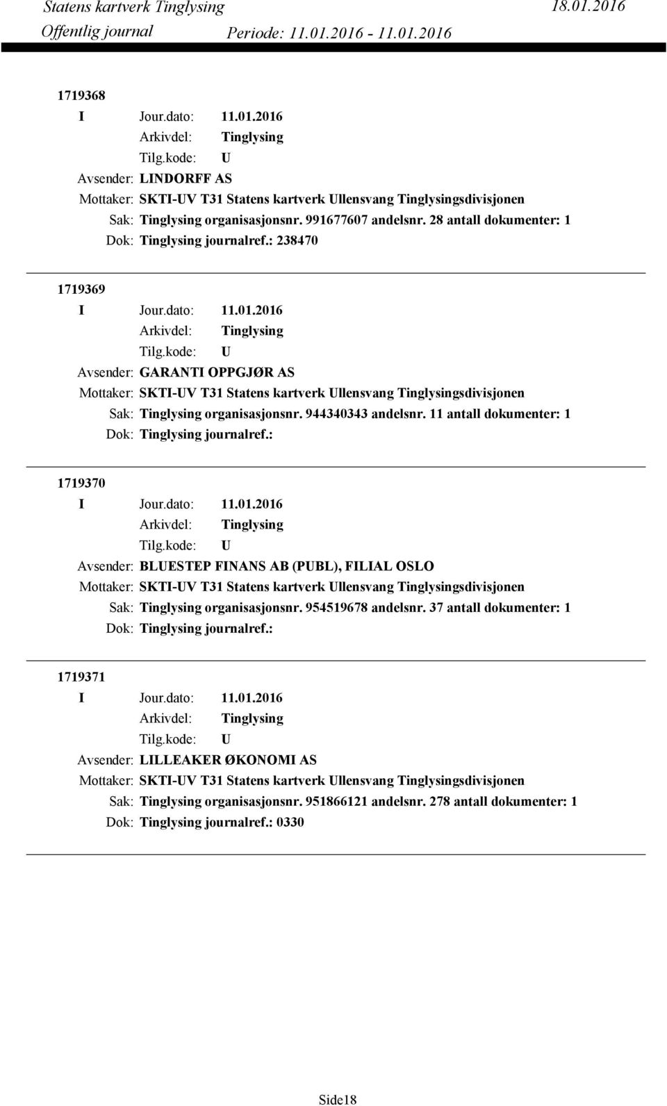 11 antall dokumenter: 1 Dok: journalref.: 1719370 Avsender: BLESTEP FINANS AB (PBL), FILIAL OSLO organisasjonsnr.