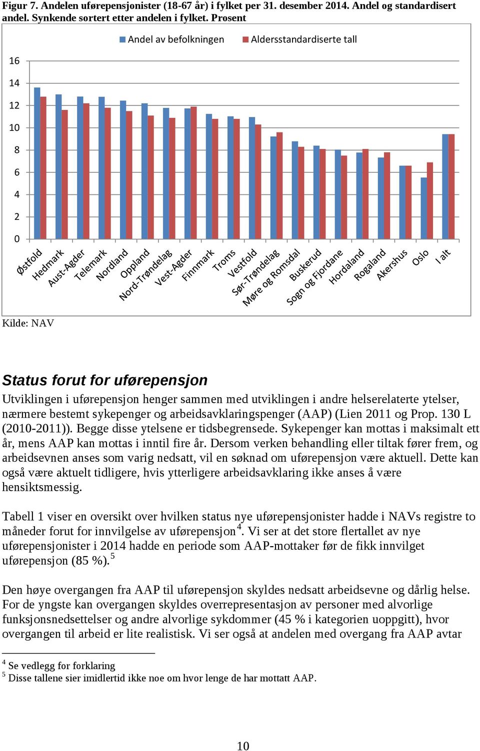 nærmere bestemt sykepenger og arbeidsavklaringspenger (AAP) (Lien 2011 og Prop. 130 L (2010-2011)). Begge disse ytelsene er tidsbegrensede.