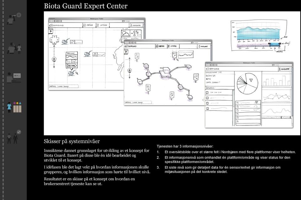 Resultatet er en skisse på et konsept om hvordan en brukersentrert tjeneste kan se ut. Tjenesten har 3 informasjonsnivåer: 1.