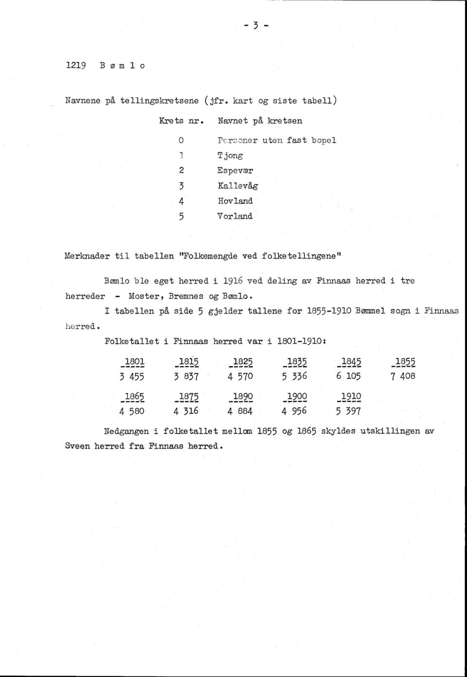 folkete lingenen Bømlo ble eget herred. i 96 ved. deling av Finnaas herred. i tre herreder - Moster, Bremnes og Bømlo. herred.. I tabellen på side 5 gjelder tallene for 855-90 Bømmel sogn i Firma' Folketallet i Finnaas herred.