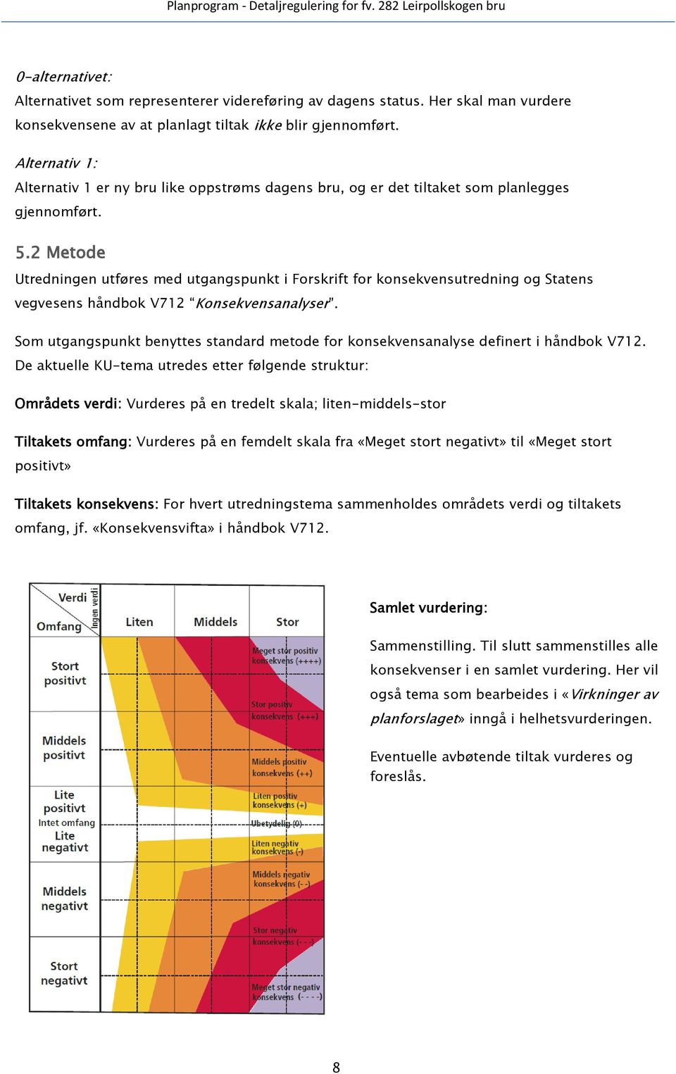 2 Metode Utredningen utføres med utgangspunkt i Forskrift for konsekvensutredning og Statens vegvesens håndbok V712 Konsekvensanalyser.